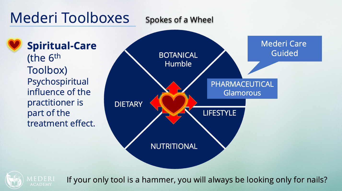 A diagram of a wheel

AI-generated content may be incorrect.