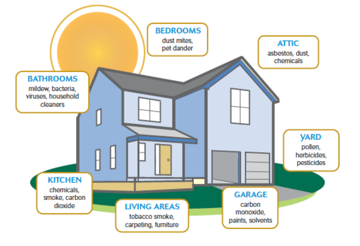 AD 4nXcn0YGl6Dq0X9 UmcMS5Wau850LdosLE9qtB AMcxeuYwu5Vx sjWduyM7pqLyu41i14BqH04mdCJ8
