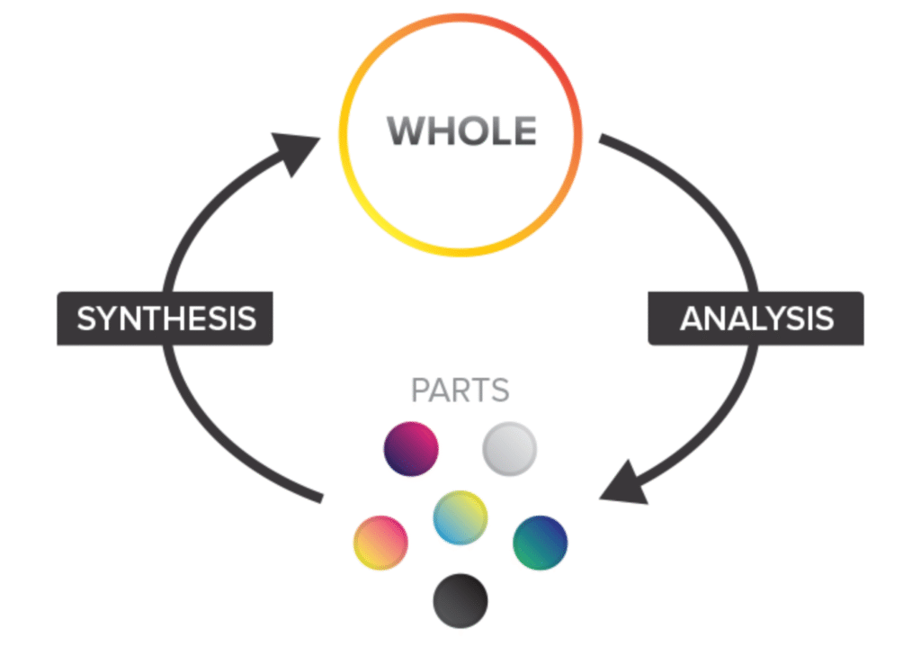 Hermeneutical Approach of Mederi